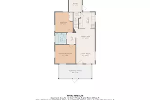 1927 Sherwood Ave, Saint Paul, MN 55119 - Photo 32