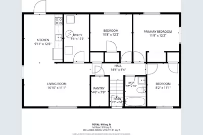 439 Arlington Avenue E, Saint Paul, MN 55130 - Photo 30