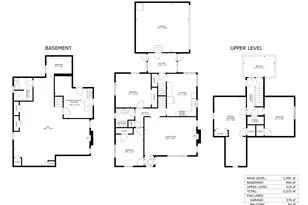 2748 NE Ulysses Street NE, Minneapolis, MN 55418 - Photo 44