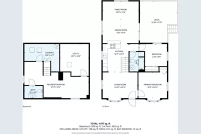 1657 Princeton Avenue, Saint Louis Park, MN 55416 - Photo 34