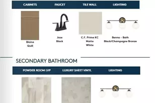 855 Woodlawn Ave, Saint Paul, MN 55116 - Photo 36