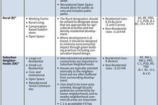 00 Pitts School Rd, Concord, NC 28027 - Photo 12