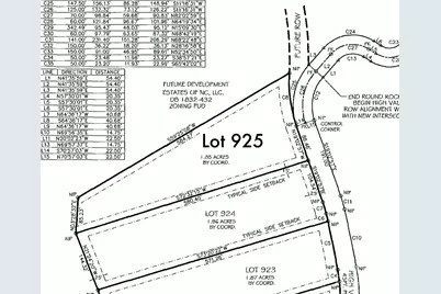 1.85 Acres, Lot 925 High Valley Way #925, Lenoir, NC 28645 - Photo 12