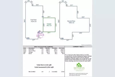 13929 Tilesford Lane, Huntersville, NC 28078 - Photo 42