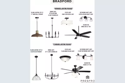 309 Yaupon Court #17, Fort Mill, SC 29708 - Photo 38