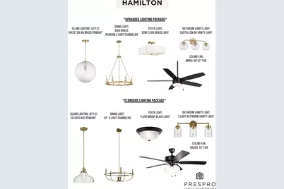 309 Yaupon Court #17, Fort Mill, SC 29708 - Photo 42