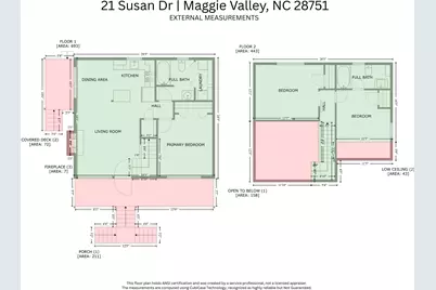 21 Susan Drive, Maggie Valley, NC 28751 - Photo 34