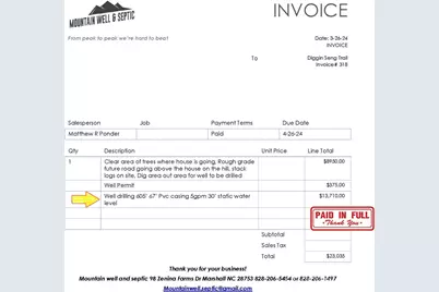 111 Digging Seng Trail #138, Waynesville, NC 28785 - Photo 18