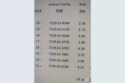 31 Lacy Fern Ridge #31, Sylva, NC 28779 - Photo 20