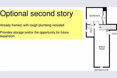 1061 The Glen Street, Statesville, NC 28677 - Photo 10