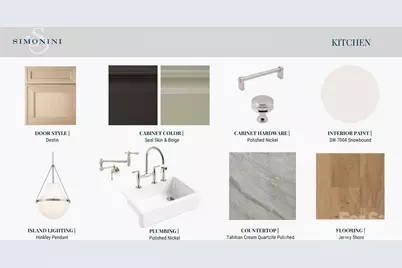 2113 Brandon Circle, Charlotte, NC 28211 - Photo 4