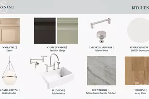 2113 Brandon Cir, Charlotte, NC 28211 - Photo 4