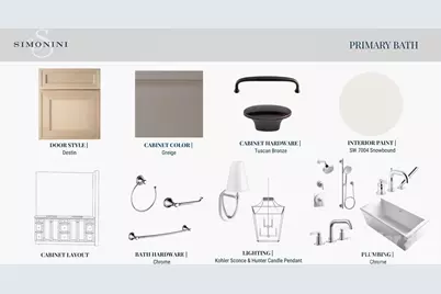 2113 Brandon Circle, Charlotte, NC 28211 - Photo 12