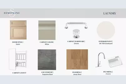 2113 Brandon Circle, Charlotte, NC 28211 - Photo 10