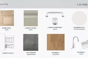 2113 Brandon Cir, Charlotte, NC 28211 - Photo 10