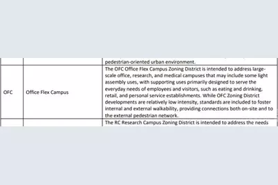 5513 Monroe Road, Charlotte, NC 28212 - Photo 16