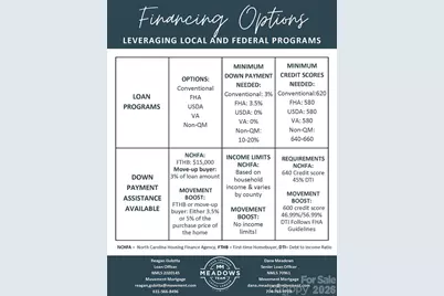 1102 Grady Street, Salisbury, NC 28144 - Photo 44