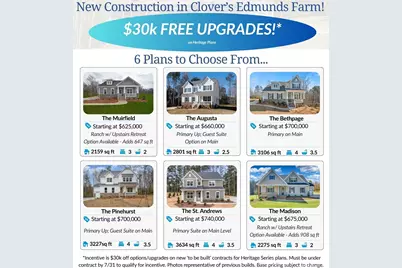 277 Triple Ponds Court #12, Clover, SC 29710 - Photo 2