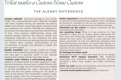 2921 Windsor Avenue, Charlotte, NC 28209 - Photo 8