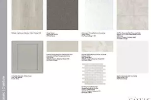 3128 Beacon Hts Rd, Indian Land, SC 29707 - Photo 18