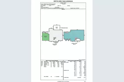 11823 Sir Francis Drake Drive, Charlotte, NC 28277 - Photo 2