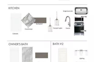 1515 Lithium Ln, Charlotte, NC 28211 - Photo 30