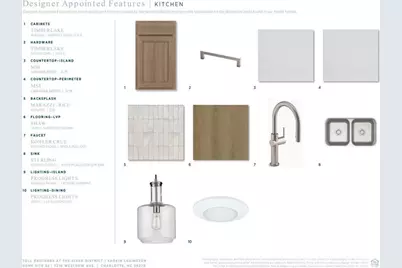 7216 Westrow Avenue #32, Charlotte, NC 28278 - Photo 4