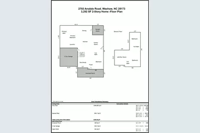 2702 Arsdale Road, Waxhaw, NC 28173 - Photo 48