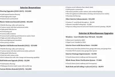 4713 Hanging Ivy Drive, Charlotte, NC 28215 - Photo 46