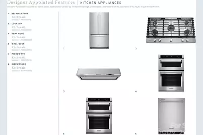 1069 Pinecone Avenue #215, Indian Land, SC 29707 - Photo 6