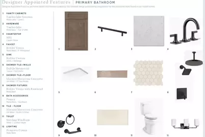 5455 Spruce Street #260, Indian Land, SC 29707 - Photo 6