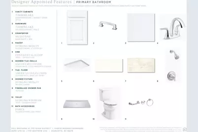 7110 Westrow Avenue #42, Charlotte, NC 28278 - Photo 8