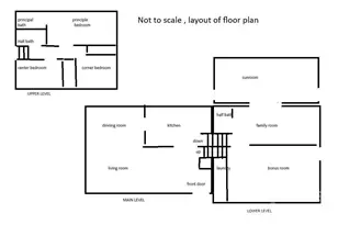 615 Braxfield Dr, Charlotte, NC 28217 - Photo 34