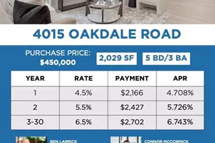 4015 Oakdale Rd, Charlotte, NC 28216 - Photo 2