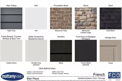 2529 Mabel Lane, Monroe, NC 28110 - Photo 2