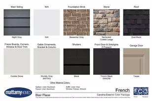 2529 Mabel Ln, Monroe, NC 28110 - Photo 2