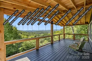 658 Johnson Rd, Brevard, NC 28712 - Photo 8