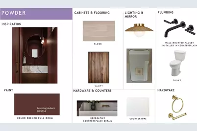 4921 Elder Avenue, Charlotte, NC 28205 - Photo 4