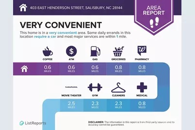 403 E Henderson Street, East Spencer, NC 28039 - Photo 44