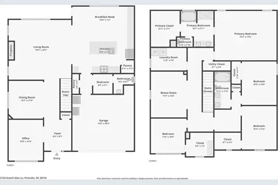 2123 Atwell Glen Lane, Pineville, NC 28134 - Photo 48