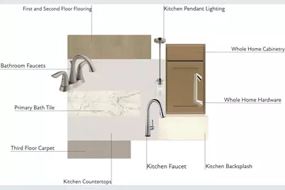 3013 Circles End, Charlotte, NC 28226 - Photo 2