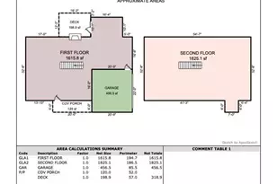 916 Manorwood Dr, Waxhaw, NC 28173 - Photo 28