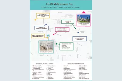 4548 Millennium Avenue, Charlotte, NC 28217 - Photo 28