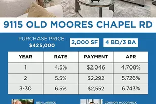 9115 Old Moores Chapel Rd, Charlotte, NC 28214 - Photo 2