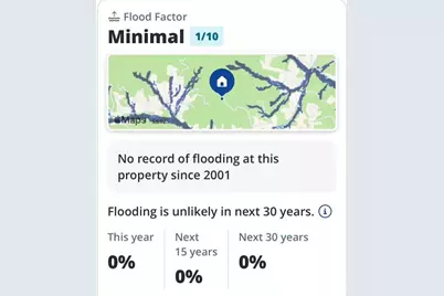 72 Wildflower Mountain Trail, Candler, NC 28715 - Photo 32
