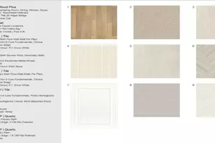 1505 Hubert Graham Way, Tega Cay, SC 29708 - Photo 4