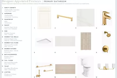 1081 Pinecone Avenue, Indian Land, SC 29707 - Photo 6