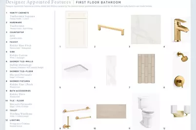 1081 Pinecone Avenue #213, Indian Land, SC 29707 - Photo 8