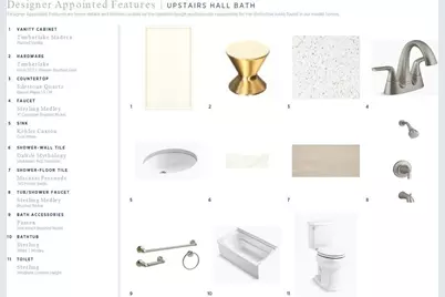 1049 Pinecone Avenue, Indian Land, SC 29707 - Photo 20