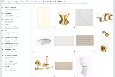 1049 Pinecone Avenue, Indian Land, SC 29707 - Photo 18